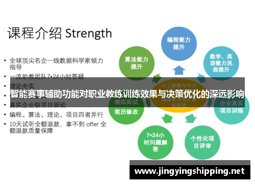 智能赛事辅助功能对职业教练训练效果与决策优化的深远影响